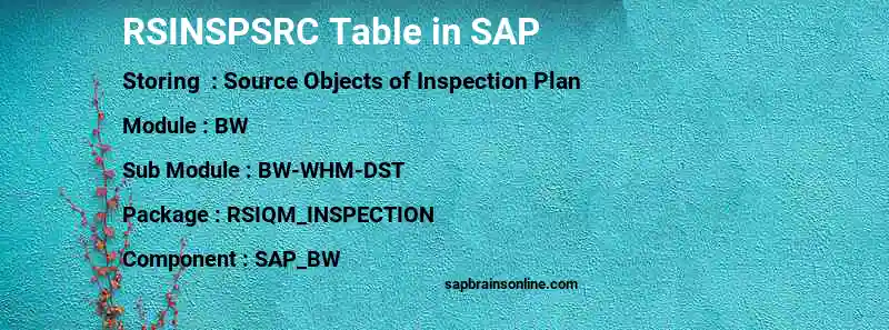 SAP RSINSPSRC table