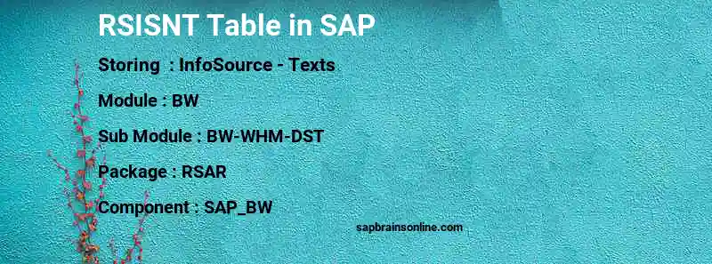 SAP RSISNT table