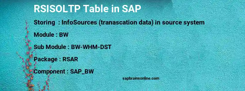 SAP RSISOLTP table