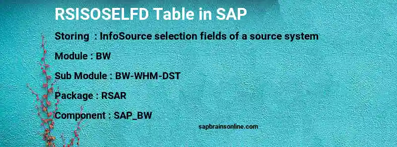 SAP RSISOSELFD table