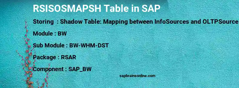 SAP RSISOSMAPSH table