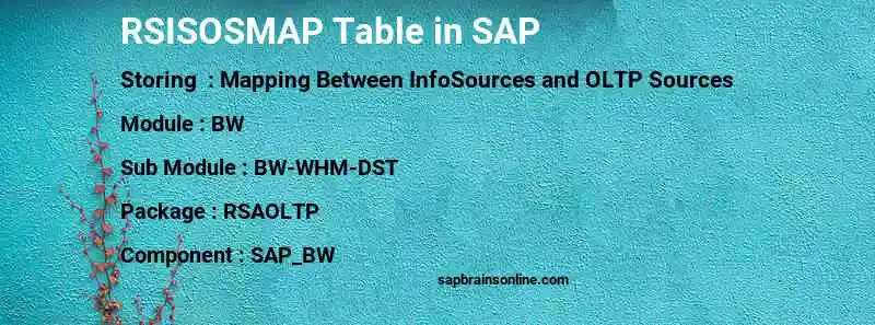 SAP RSISOSMAP table