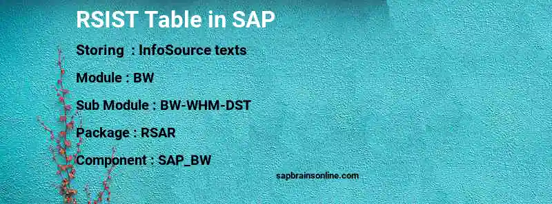 SAP RSIST table