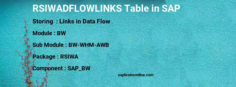 SAP RSIWADFLOWLINKS table