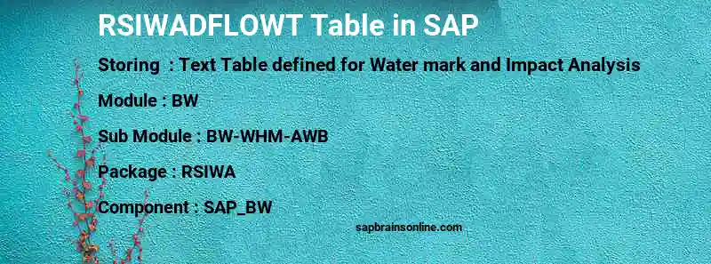 SAP RSIWADFLOWT table