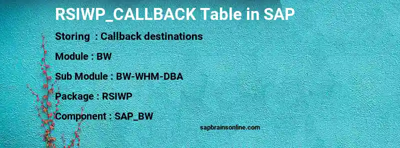 SAP RSIWP_CALLBACK table