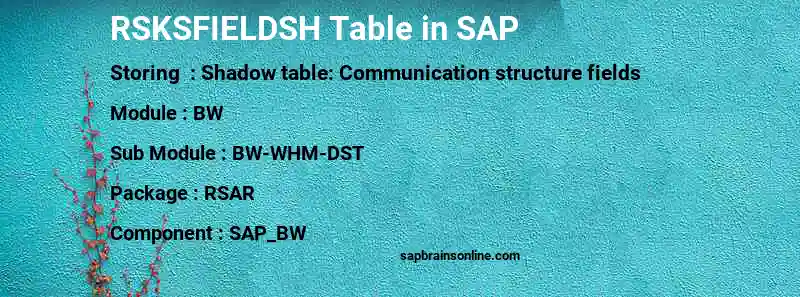 SAP RSKSFIELDSH table