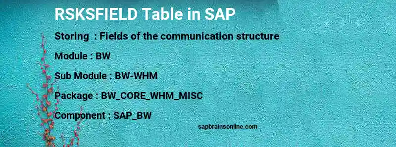 SAP RSKSFIELD table