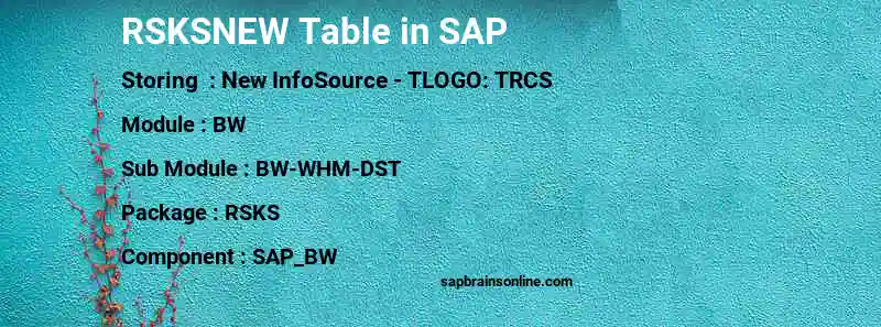 SAP RSKSNEW table