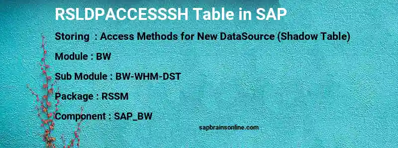 SAP RSLDPACCESSSH table
