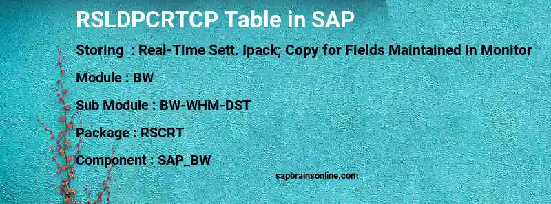 SAP RSLDPCRTCP table