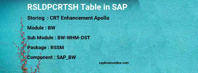 SAP RSLDPCRTSH table