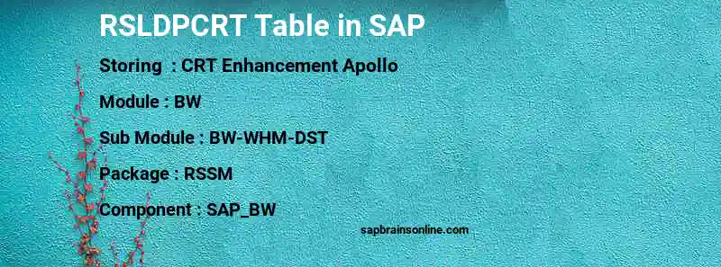 SAP RSLDPCRT table