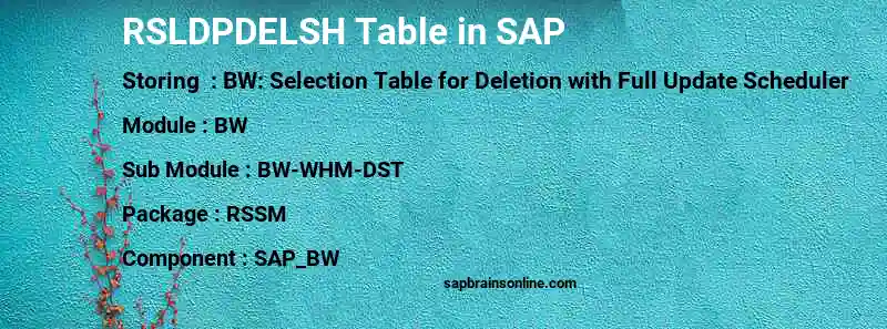 SAP RSLDPDELSH table