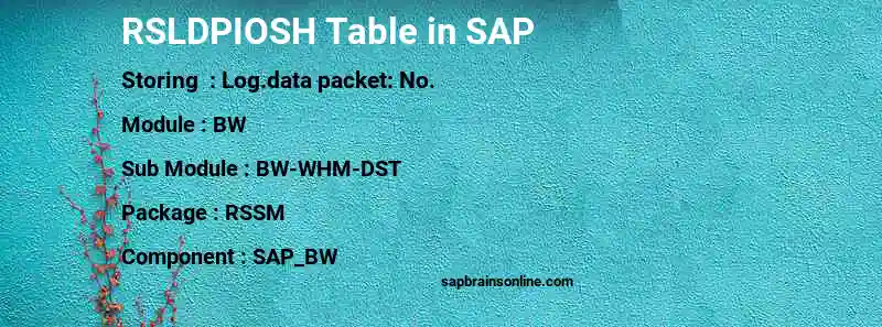 SAP RSLDPIOSH table