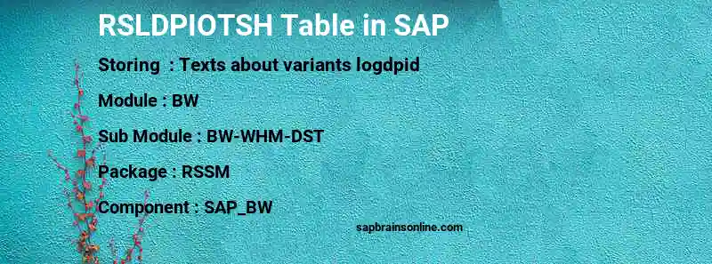 SAP RSLDPIOTSH table