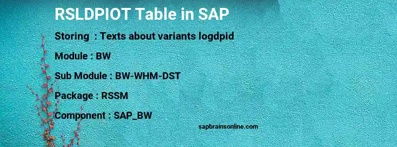SAP RSLDPIOT table