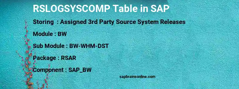 SAP RSLOGSYSCOMP table
