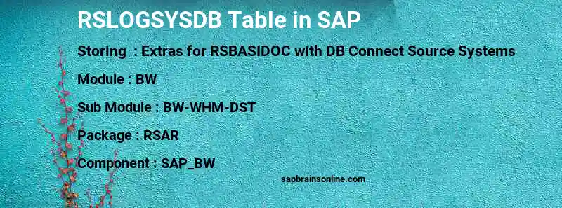 SAP RSLOGSYSDB table