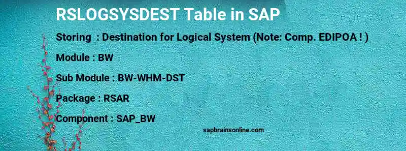 SAP RSLOGSYSDEST table
