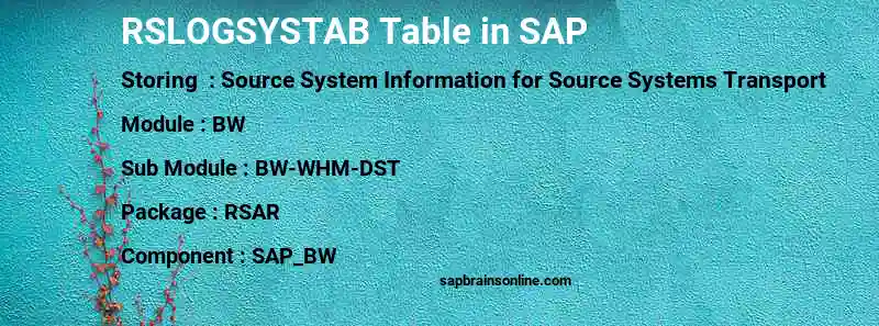 SAP RSLOGSYSTAB table