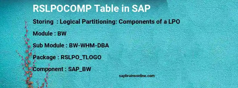 SAP RSLPOCOMP table