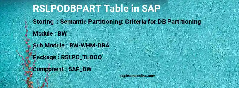 SAP RSLPODBPART table
