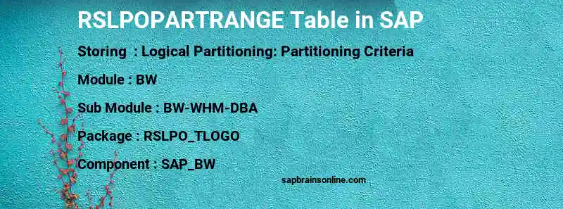 SAP RSLPOPARTRANGE table