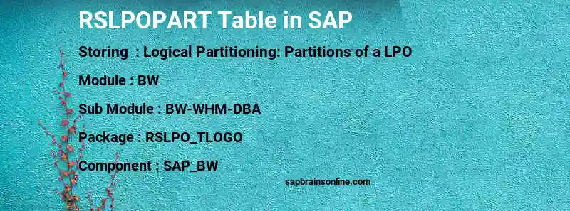 SAP RSLPOPART table