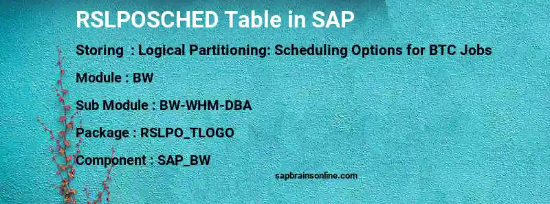 SAP RSLPOSCHED table