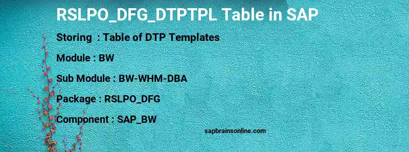 SAP RSLPO_DFG_DTPTPL table