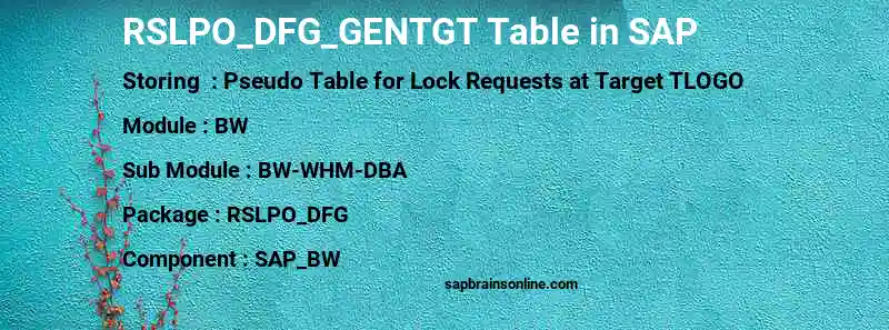 SAP RSLPO_DFG_GENTGT table