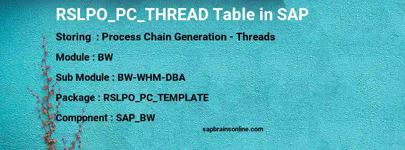 SAP RSLPO_PC_THREAD table
