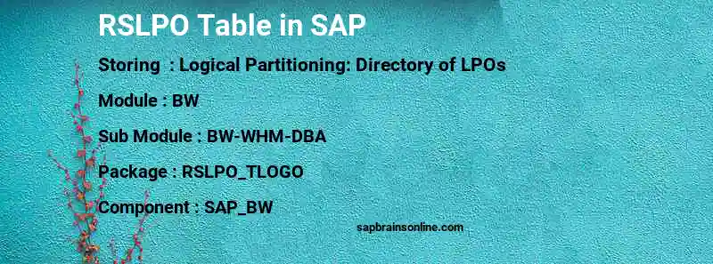 SAP RSLPO table
