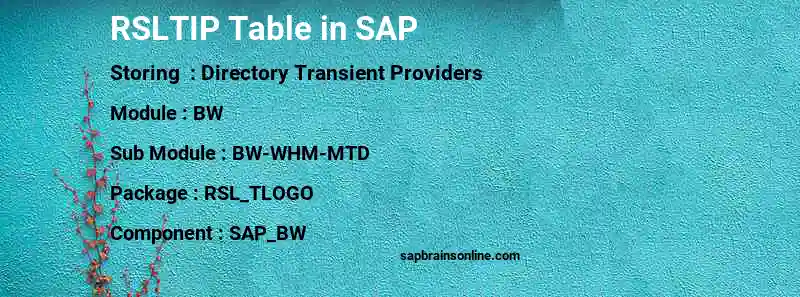 SAP RSLTIP table