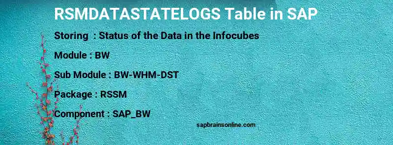 SAP RSMDATASTATELOGS table