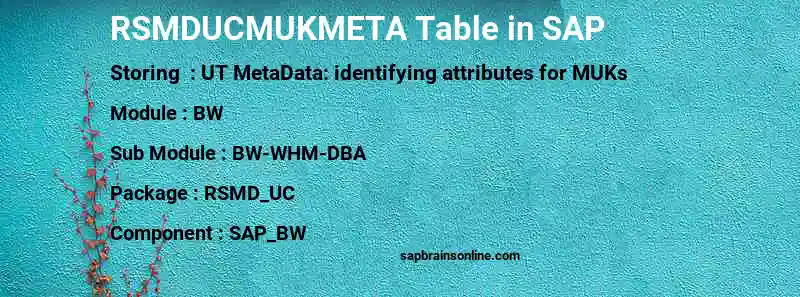 SAP RSMDUCMUKMETA table