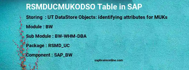 SAP RSMDUCMUKODSO table