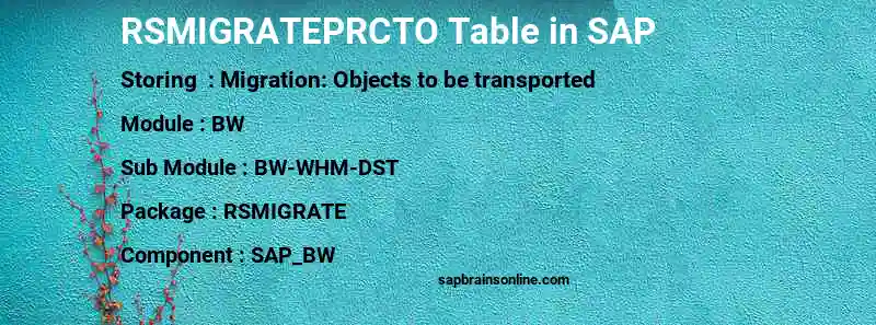 SAP RSMIGRATEPRCTO table
