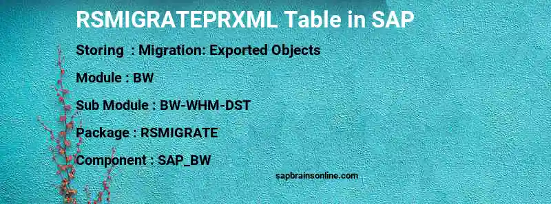 SAP RSMIGRATEPRXML table
