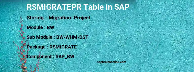 SAP RSMIGRATEPR table