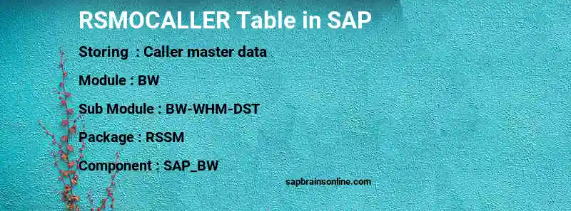 SAP RSMOCALLER table