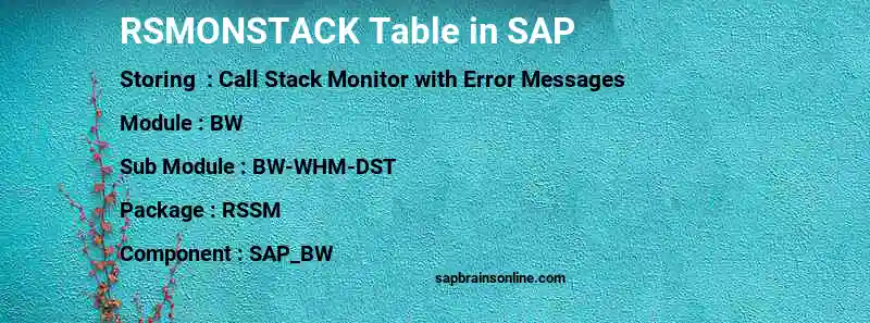 SAP RSMONSTACK table