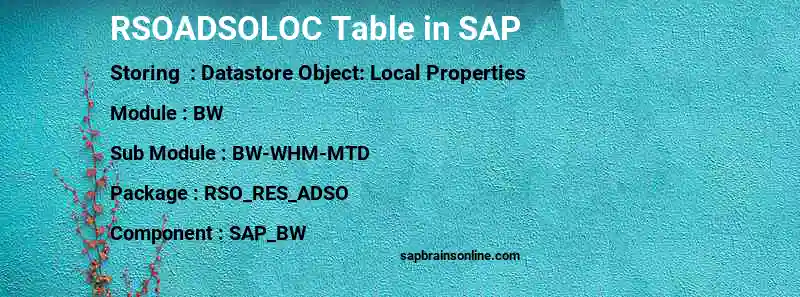 SAP RSOADSOLOC table