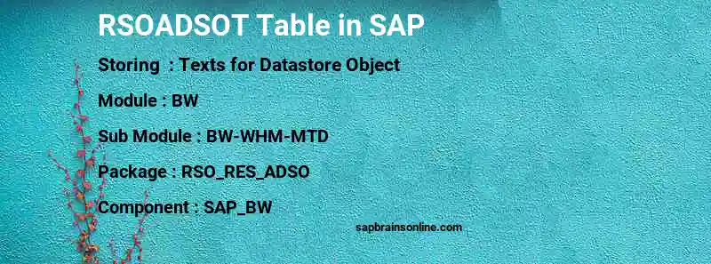 SAP RSOADSOT table
