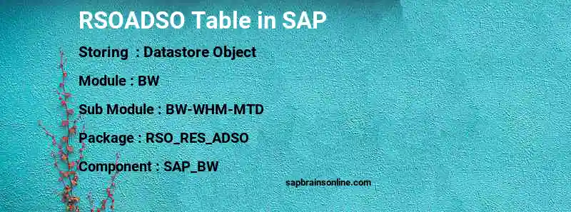 SAP RSOADSO table