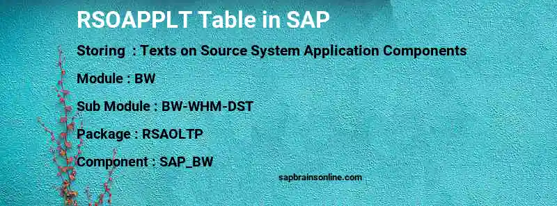 SAP RSOAPPLT table