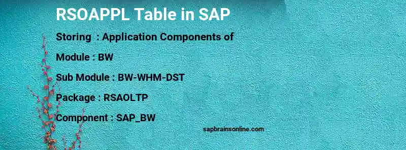 SAP RSOAPPL table