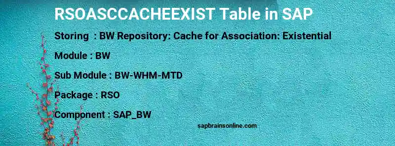 SAP RSOASCCACHEEXIST table