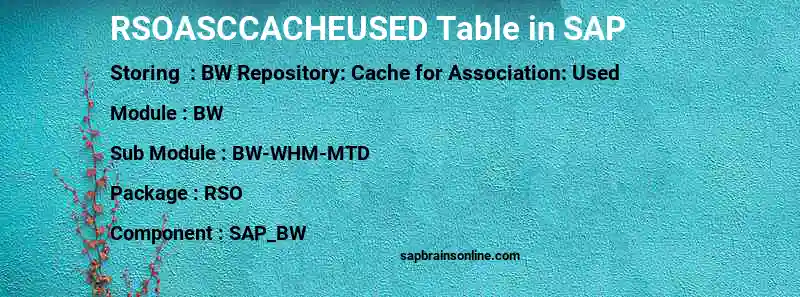 SAP RSOASCCACHEUSED table